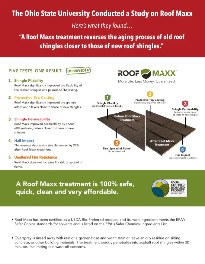 Slide of Shingle Savers - Houston