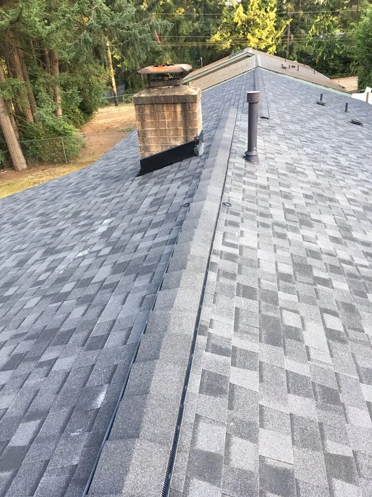 Slide of Skyhigh Experts