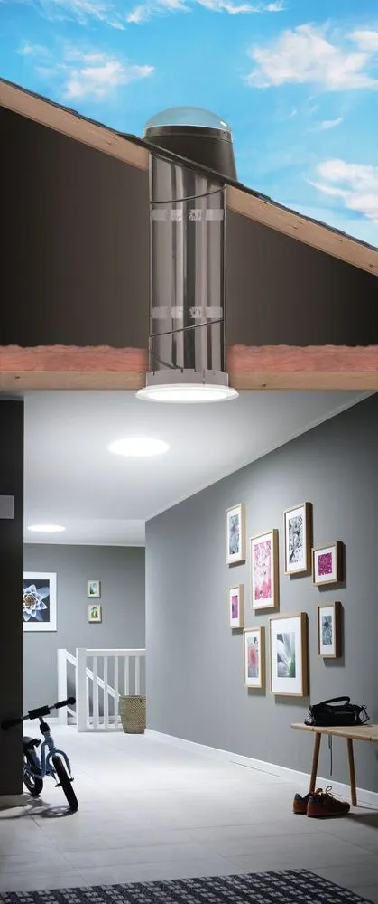 Slide of Skylight Solutions