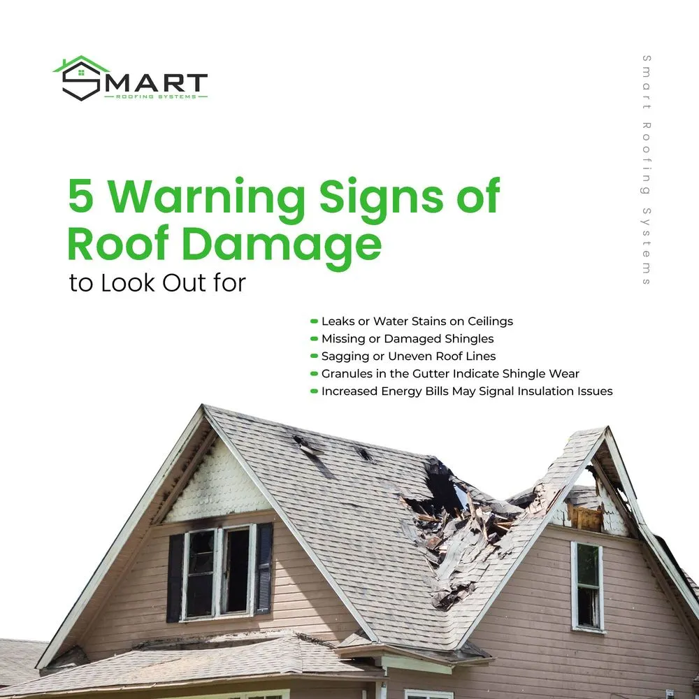 Slide of Smart Roofing Systems