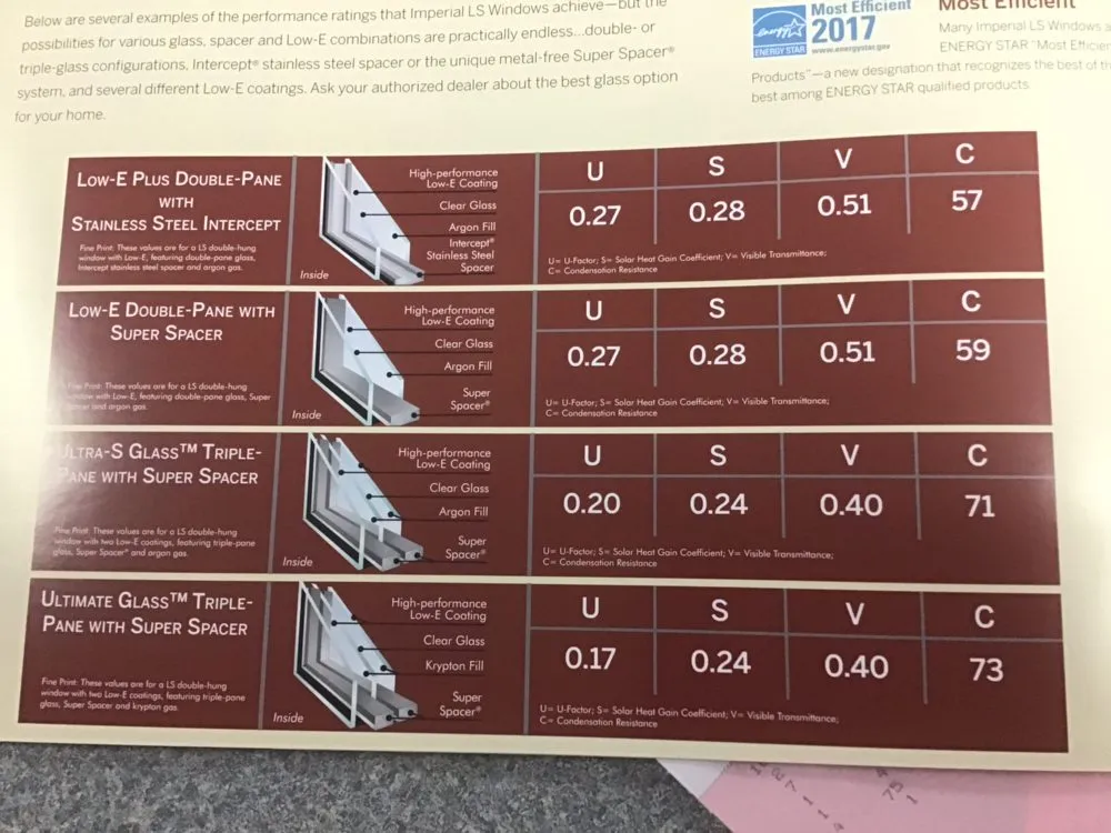 Slide of Sol Construction Multiservice