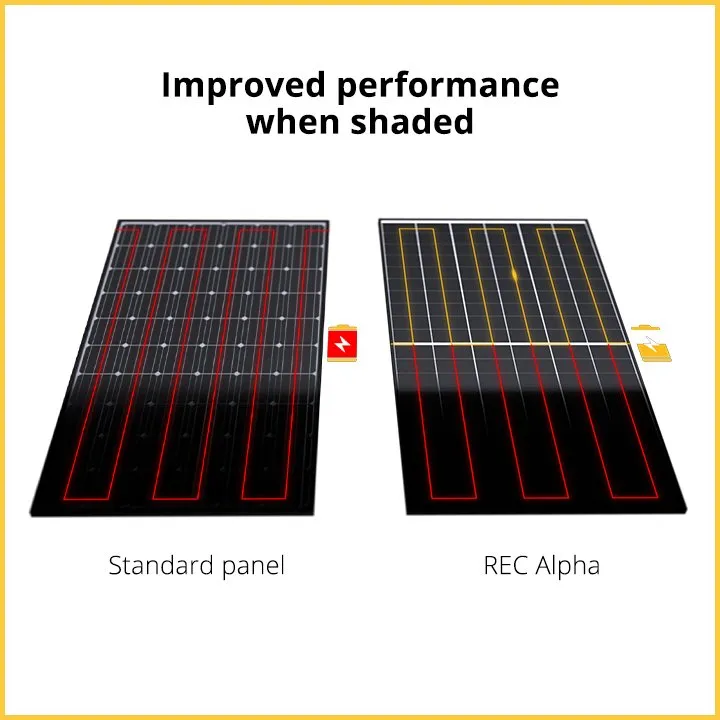 Slide of Solar Pro Roofing