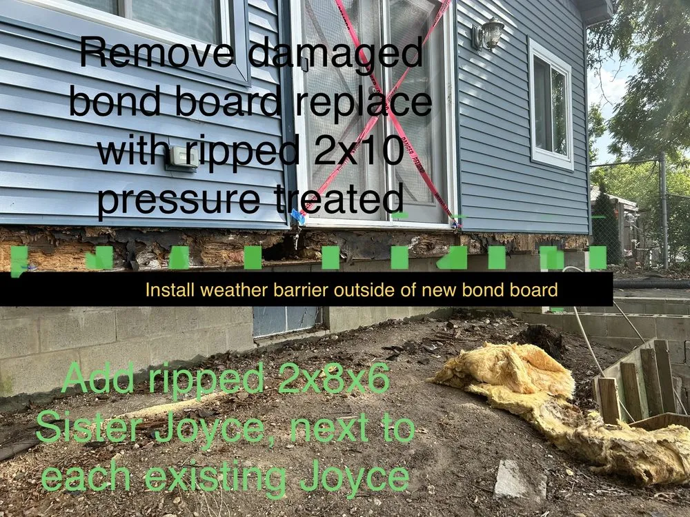 Slide of Sollars Construction Management & Solutions