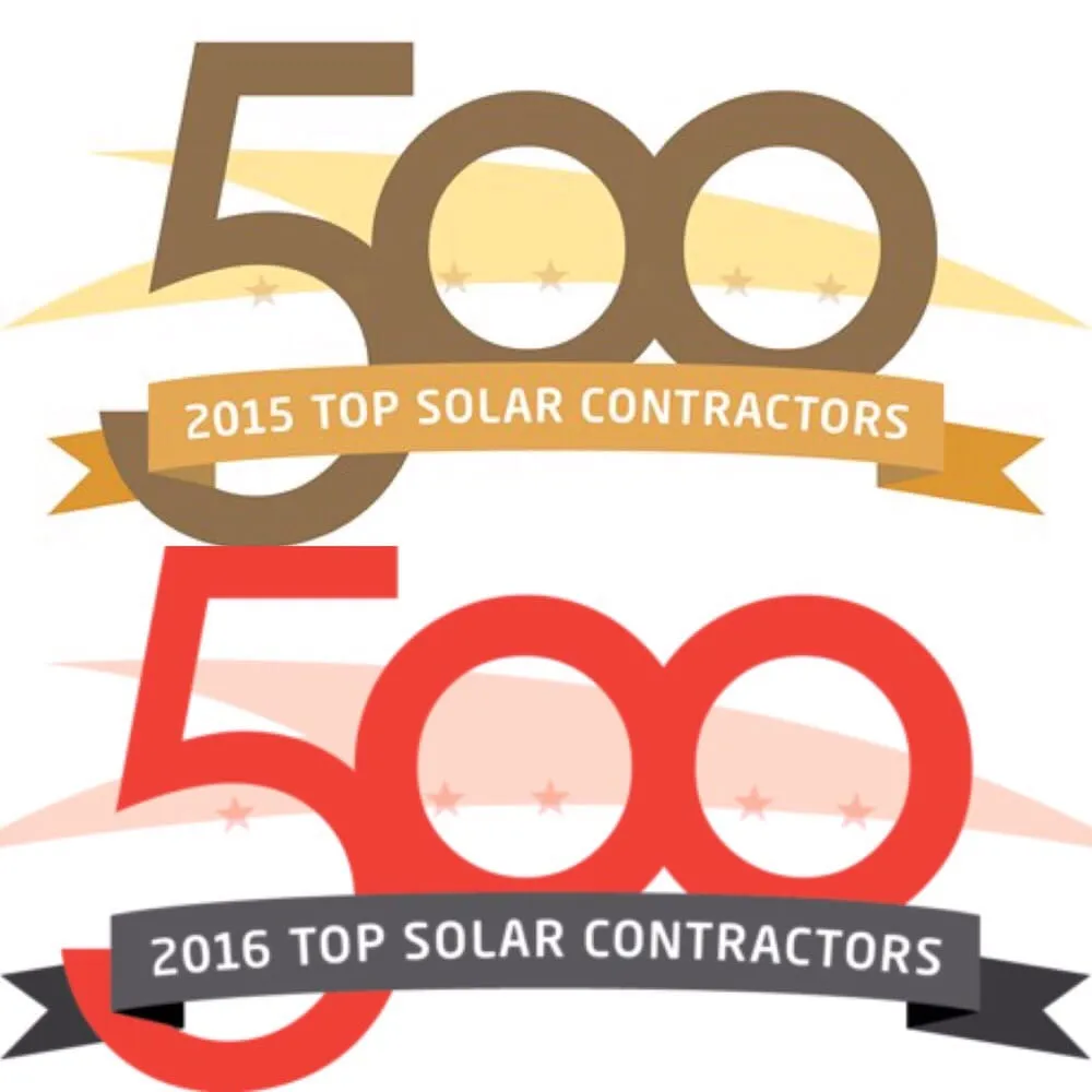 Slide of Solreliable