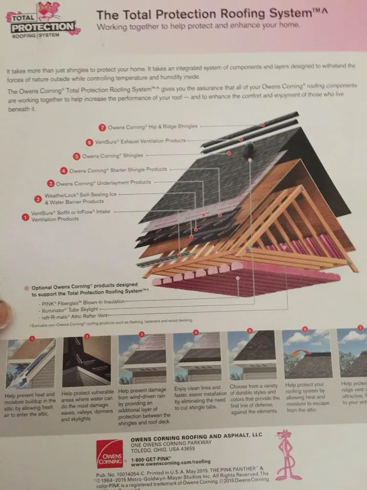 Slide of Solutions Roofing and Building