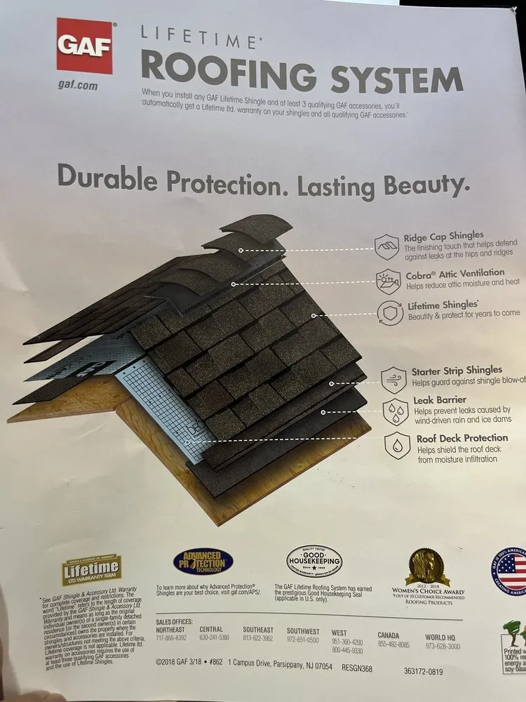 Slide of SOS Roofing