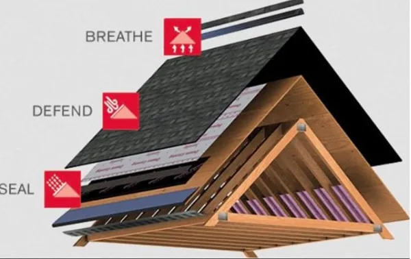 Slide of South Edge Construction