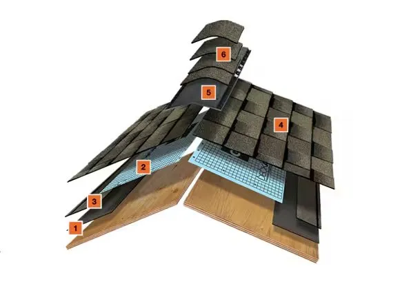 Slide of Southern Heights Roofing & Exteriors