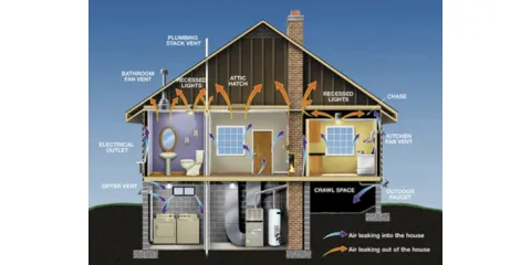 Slide of Spray Foam Hawaii