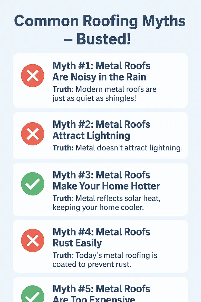 Slide of Spring Roofs