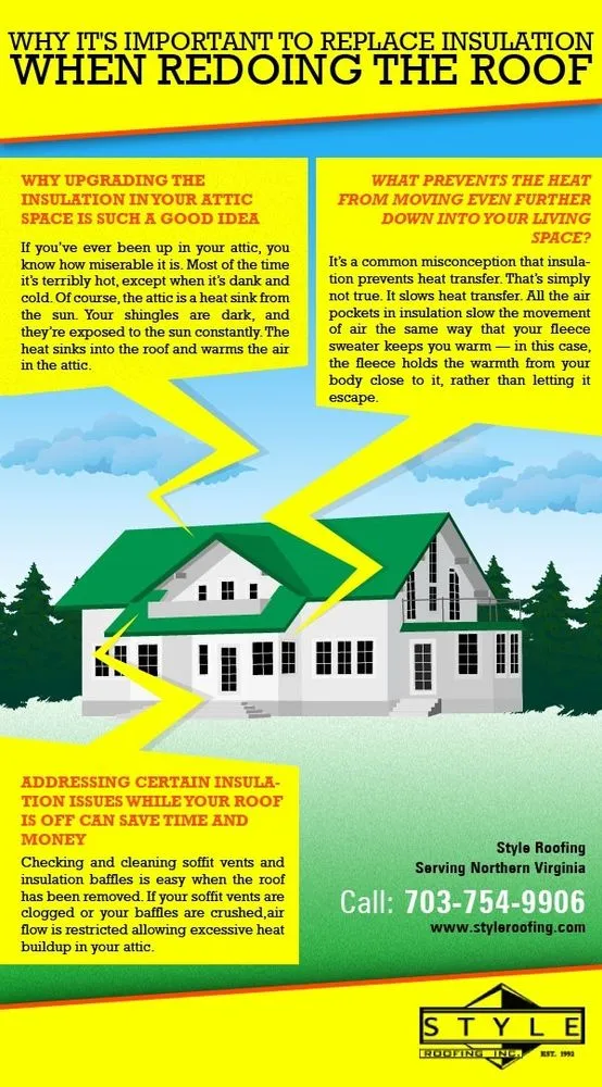 Slide of Style Roofing