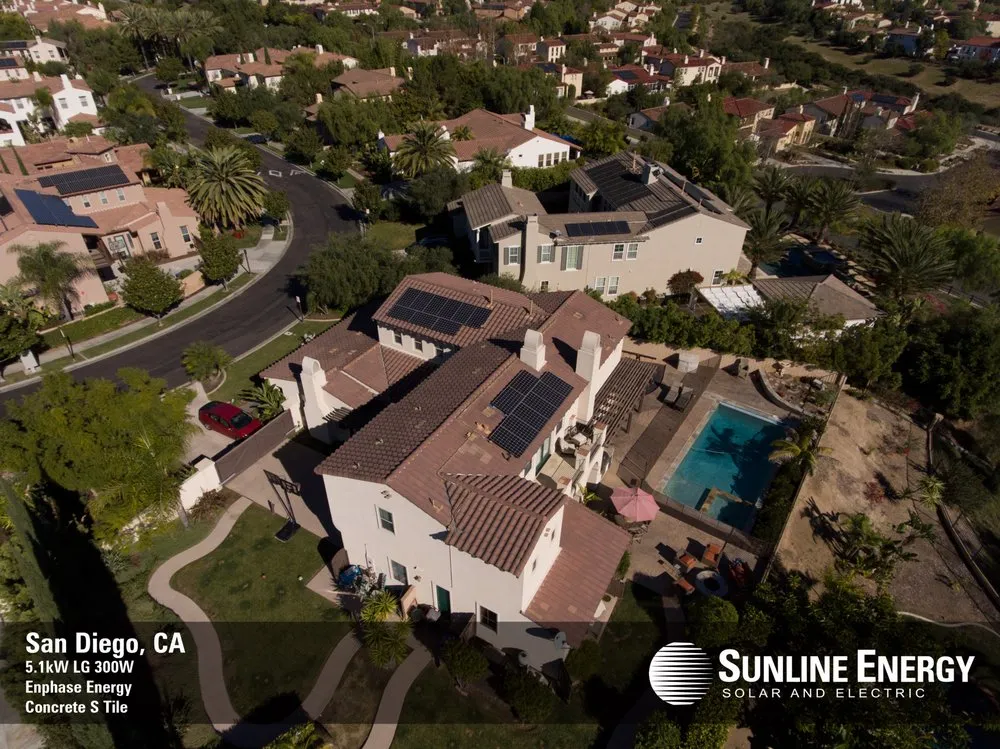 Slide of Sunline Energy