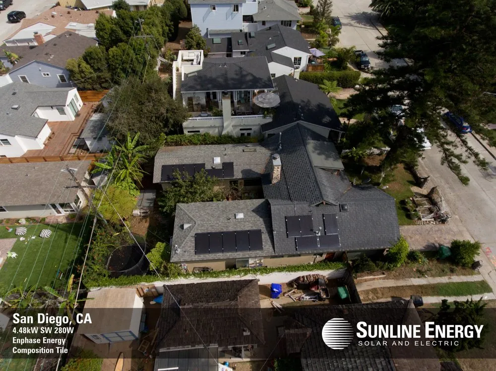 Slide of Sunline Energy