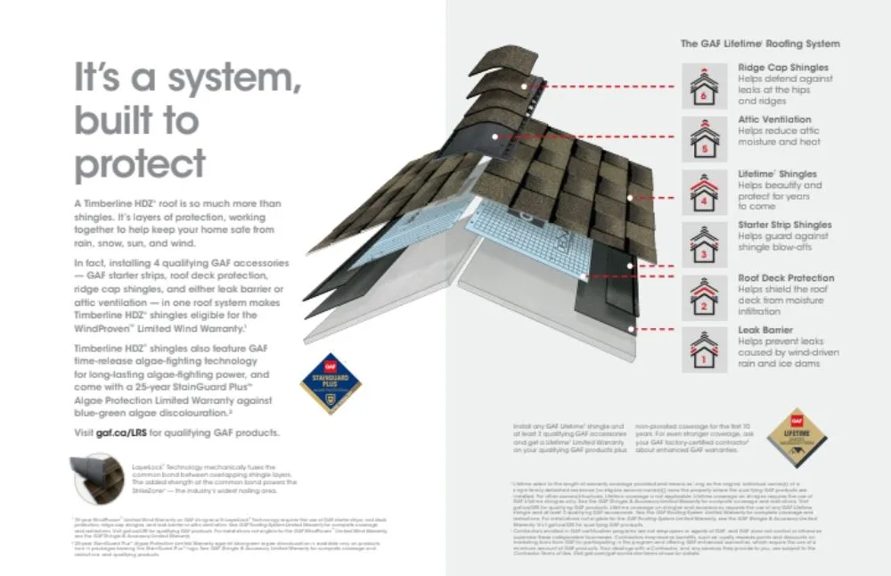 Slide of Super Mario Roofing