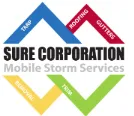 Sure Corporation Logo