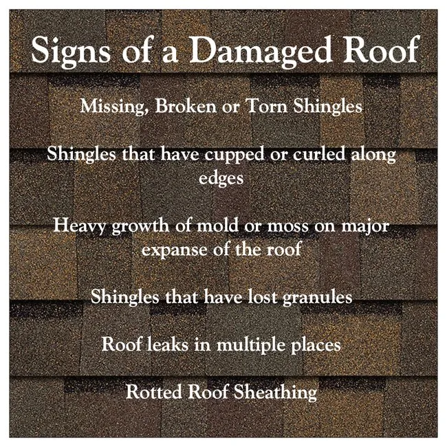 Slide of Sure Roofing and Siding