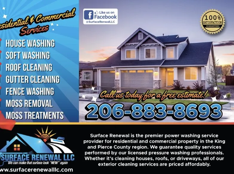 Slide of Surface Renewal