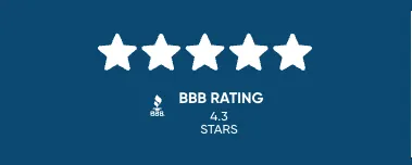 Slide of Synergy Home Investors