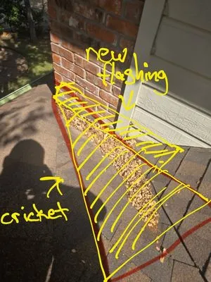 TDJ Contractors Logo