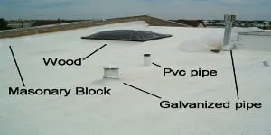 Slide of Technical Foam Corporation