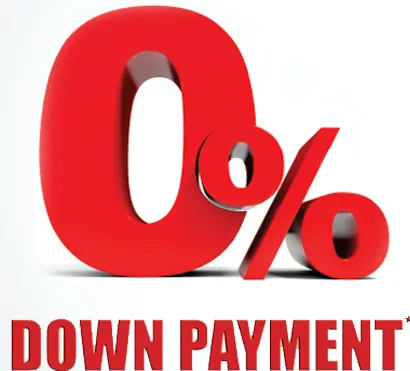 Slide of Texas Energy Savers Metal Roofing