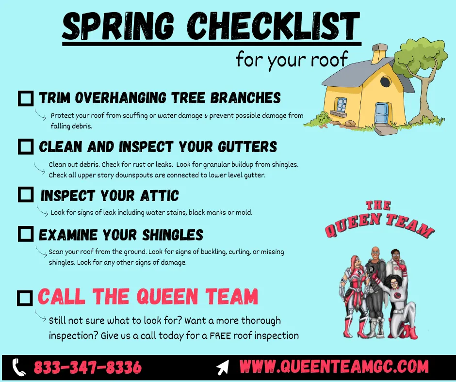 Slide of The Queen Team G.C