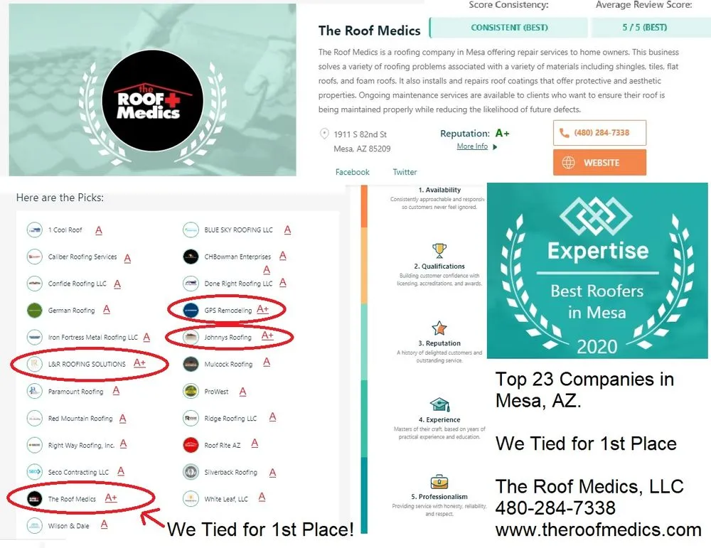 Slide of The Roof Medics