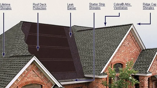 Slide of The Roofing Co.