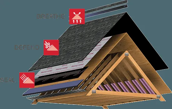 Slide of The Roofing Specialist