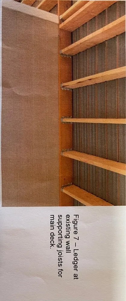 Slide of Theory 7 Construction