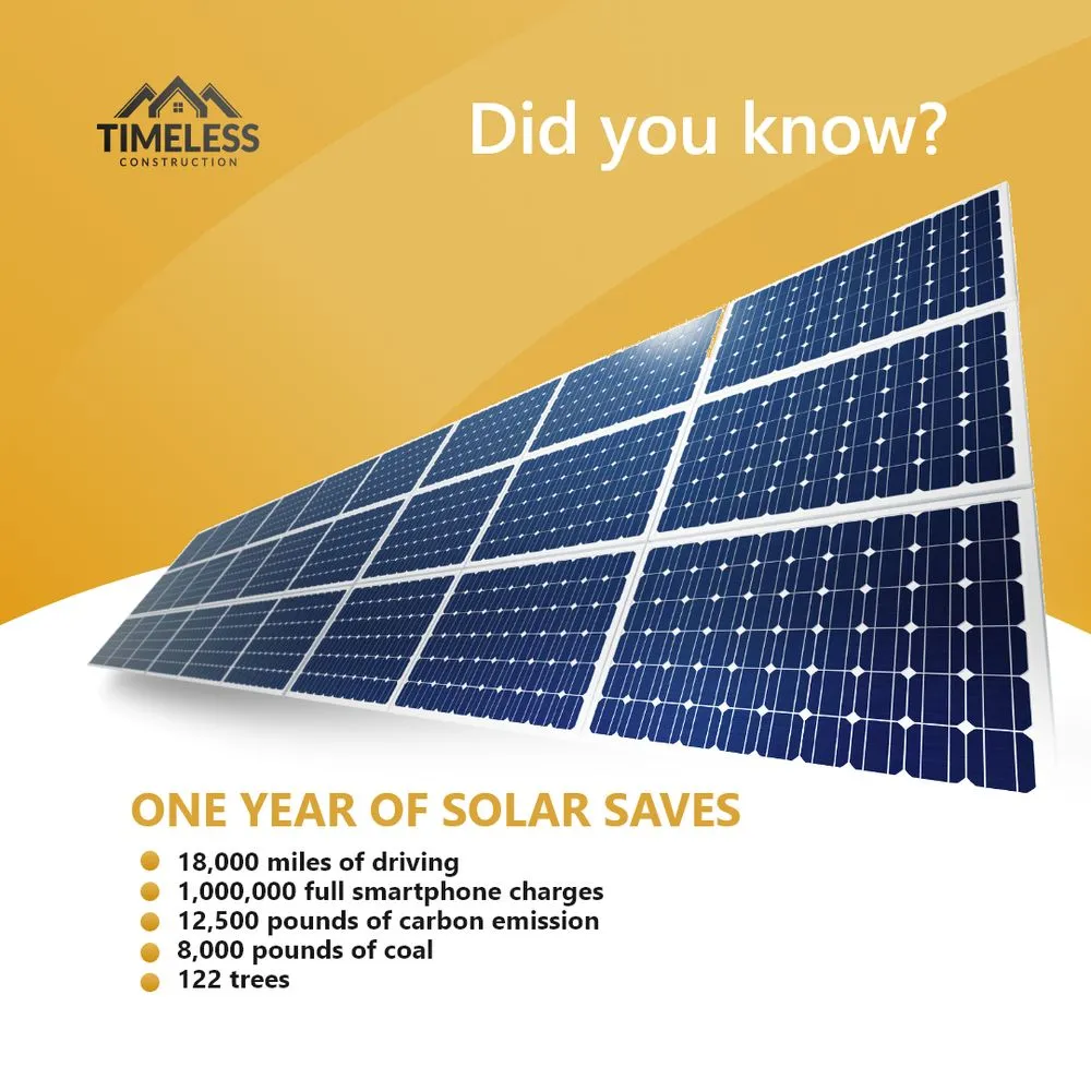 Slide of Timeless Construction