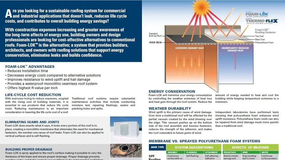Slide of Tip Top Roofing