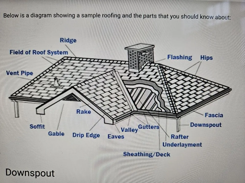 Slide of Titan Roofing & Decking
