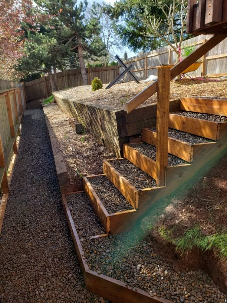 Slide of Today's Best Construction and Remodeling