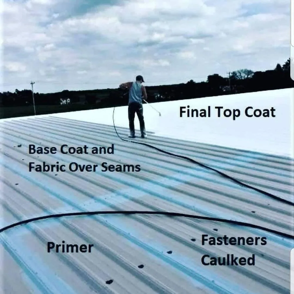 Slide of TopFlight Roofing