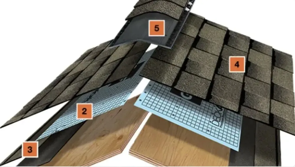 Slide of TradeMark Exteriors