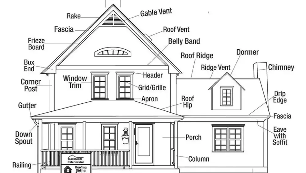 Slide of TradeMark Exteriors