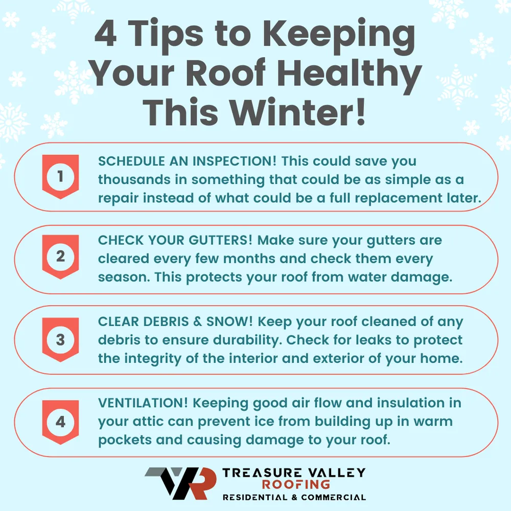 Slide of Treasure Valley Roofing