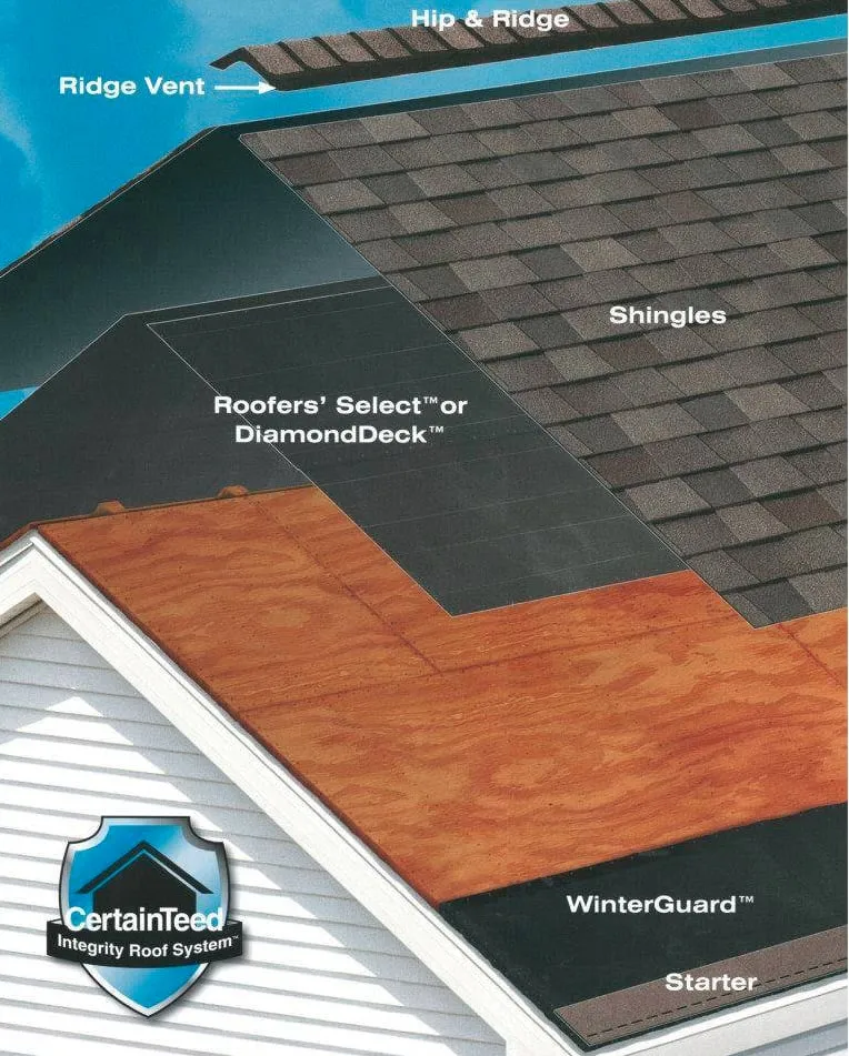 Slide of Triton Exteriors