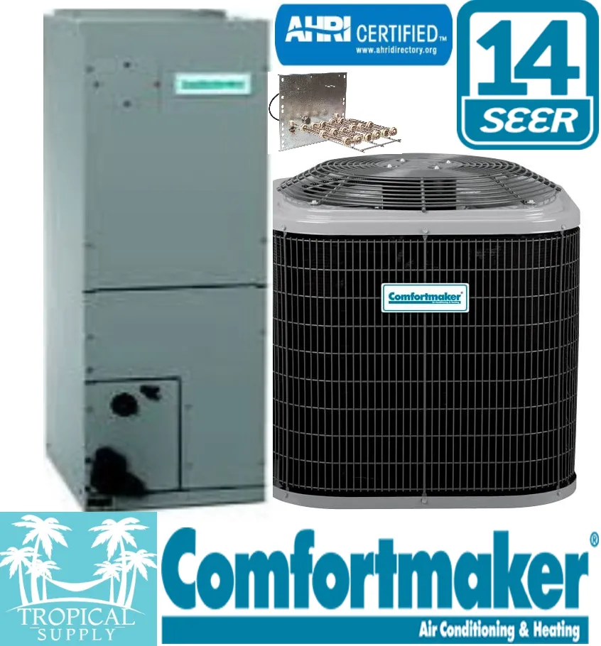 Slide of Tropical supply