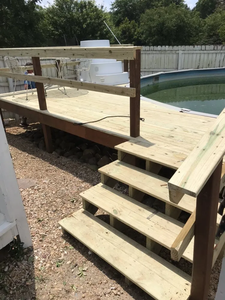 Slide of Troutman Property Solutions