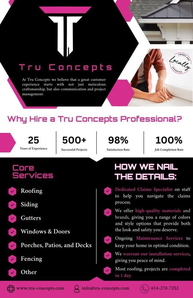 Slide of Tru Concepts