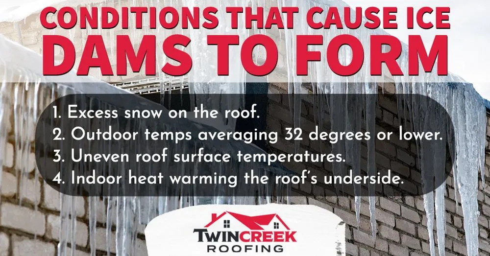 Emergency roof leak repair for fast service across Sunbury Oh, OH - Twincreek Roofing