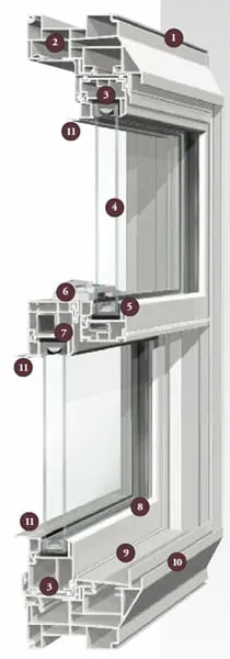 Slide of Ultimate Gutter Guard