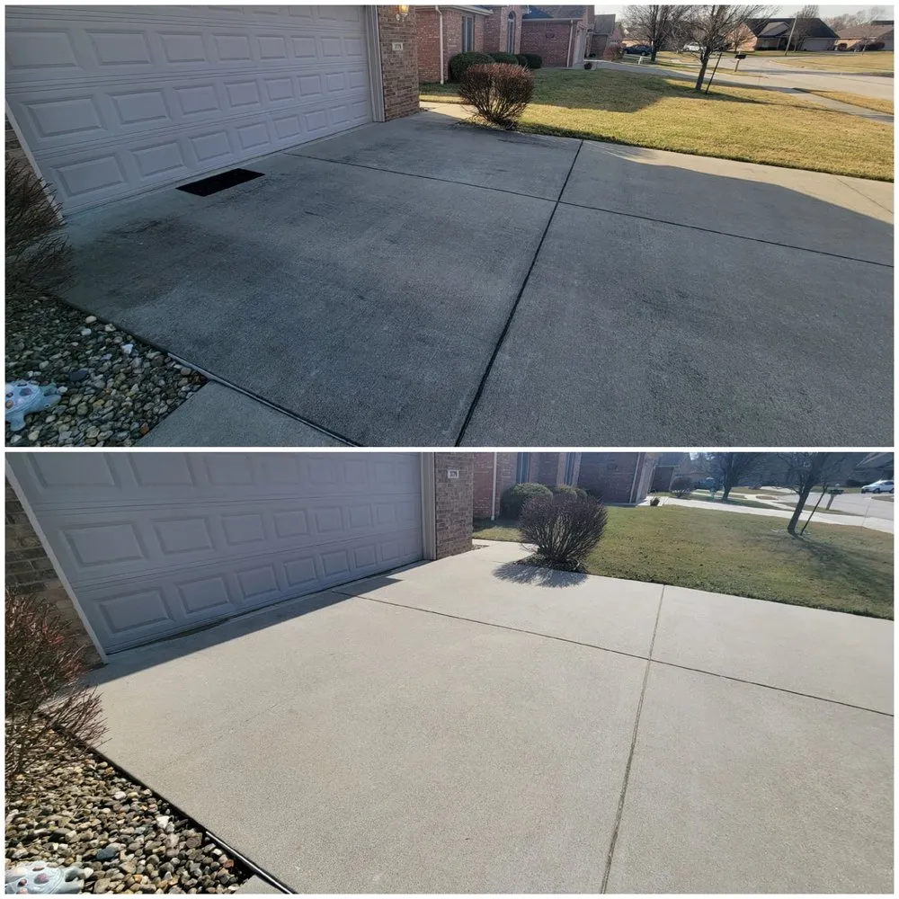 Slide of Umbrella Solutions