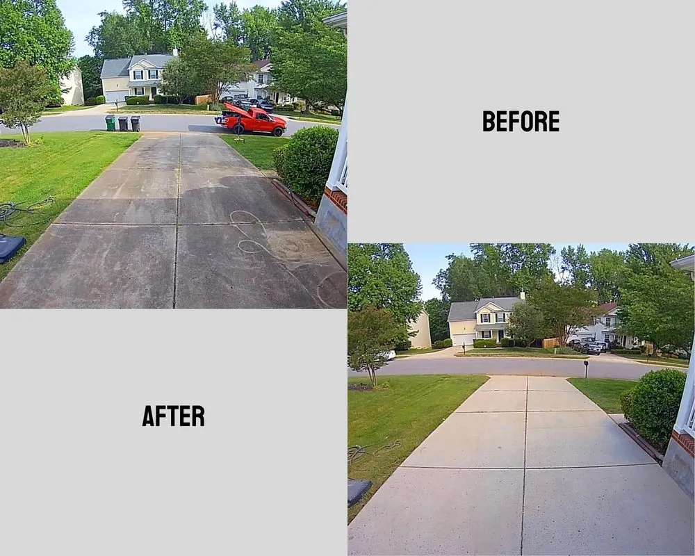 Slide of Umbrella Solutions