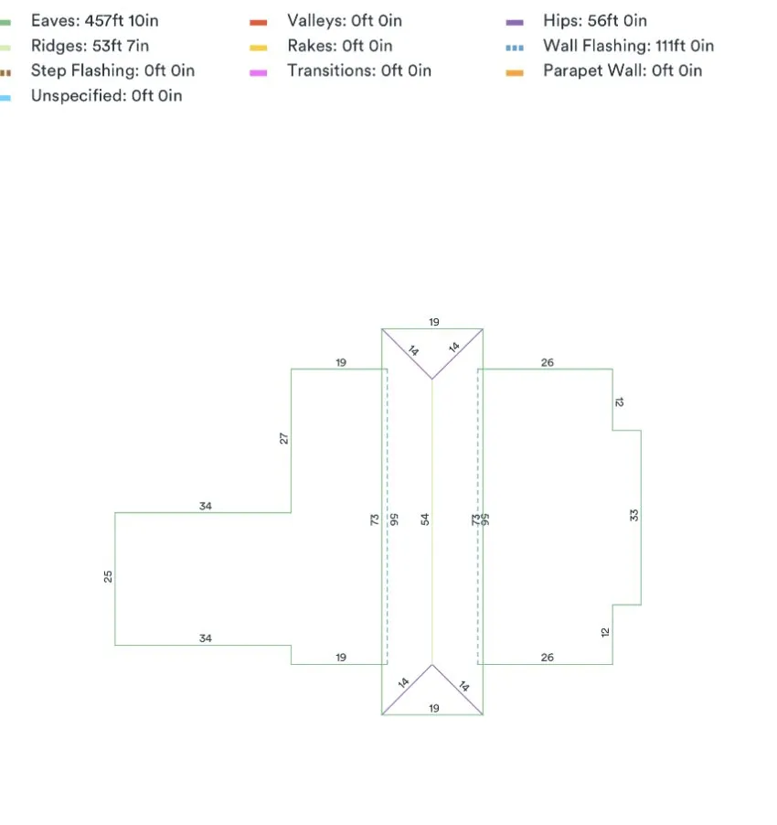 Slide of Unique Roofers