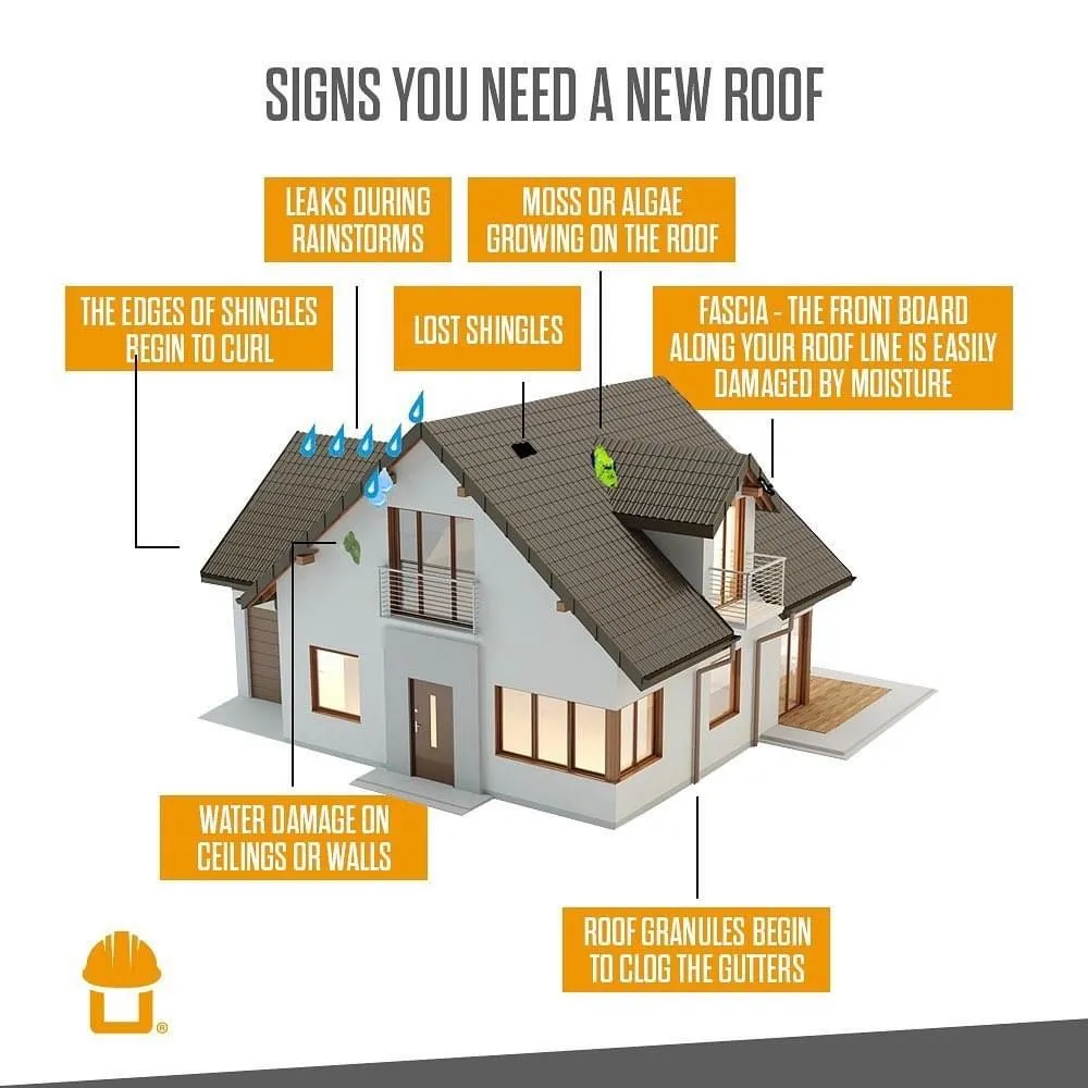 Slide of United Construction