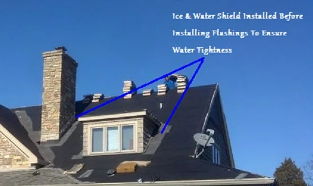 Slide of Universal Builders of America