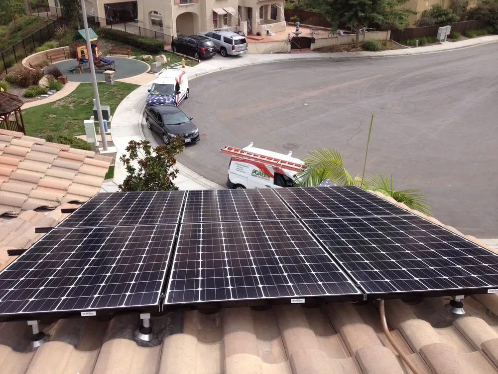 Slide of US GREEN Energy Technologies